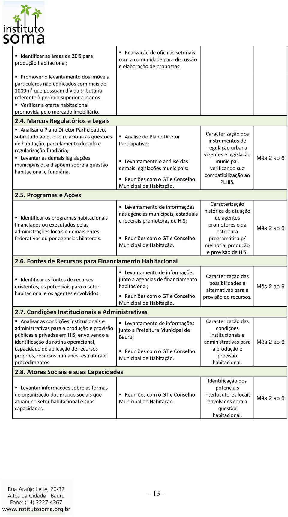 Marcs Regulatóris e Legais Analisar Plan Diretr Participativ, sbretud a que se relacina às questões de habitaçã, parcelament d sl e regularizaçã fundiária; Levantar as demais legislações municipais