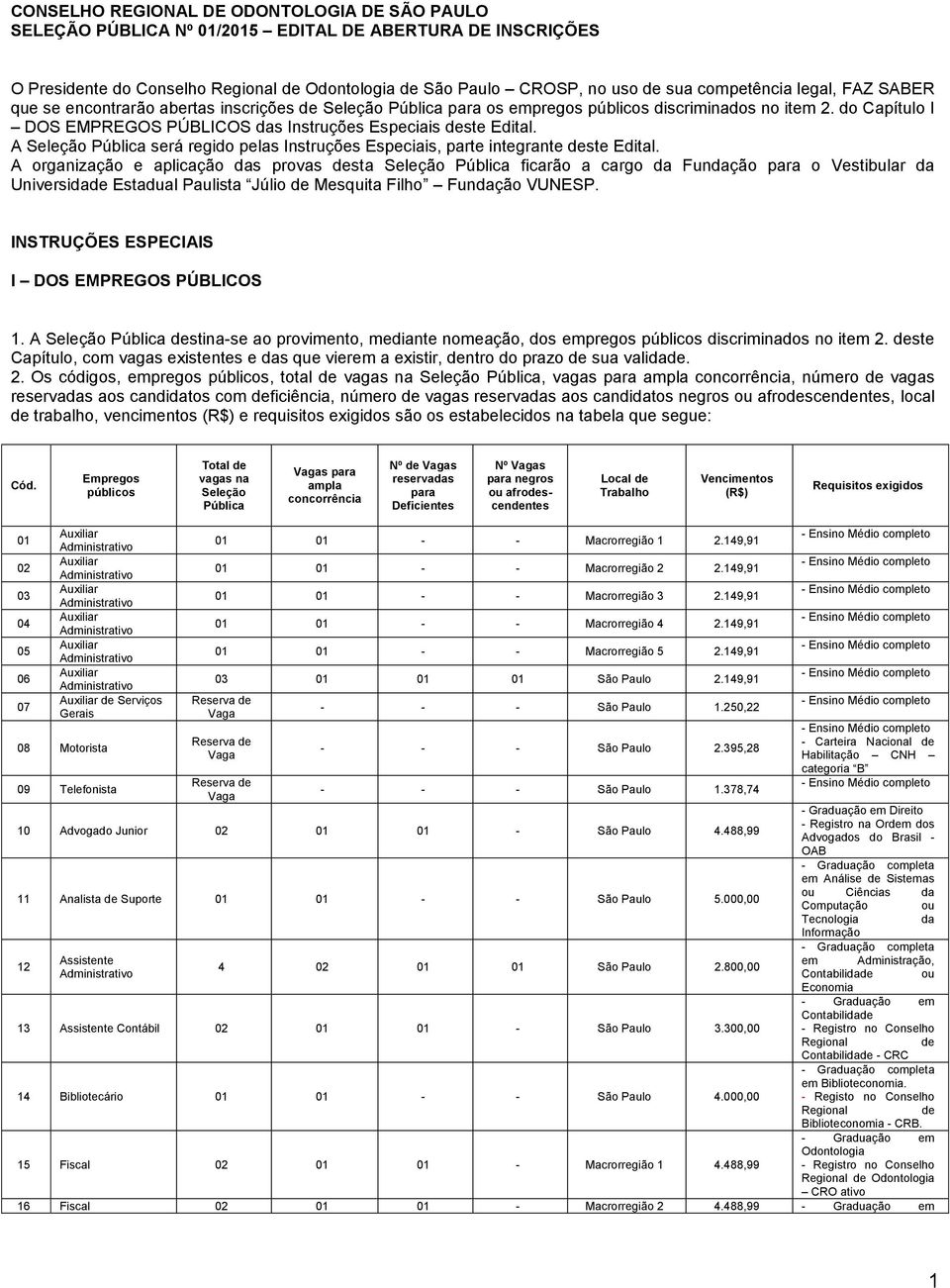 do Capítulo I DOS EMPREGOS PÚBLICOS das Instruções Especiais deste Edital. A Seleção Pública será regido pelas Instruções Especiais, parte integrante deste Edital.