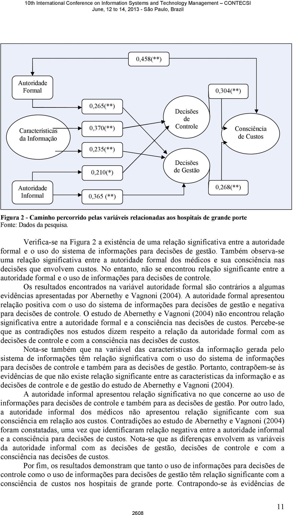 Verifica-se na Figura 2 a existência de uma relação significativa entre a autoridade formal e o uso do sistema de informações para decisões de gestão.