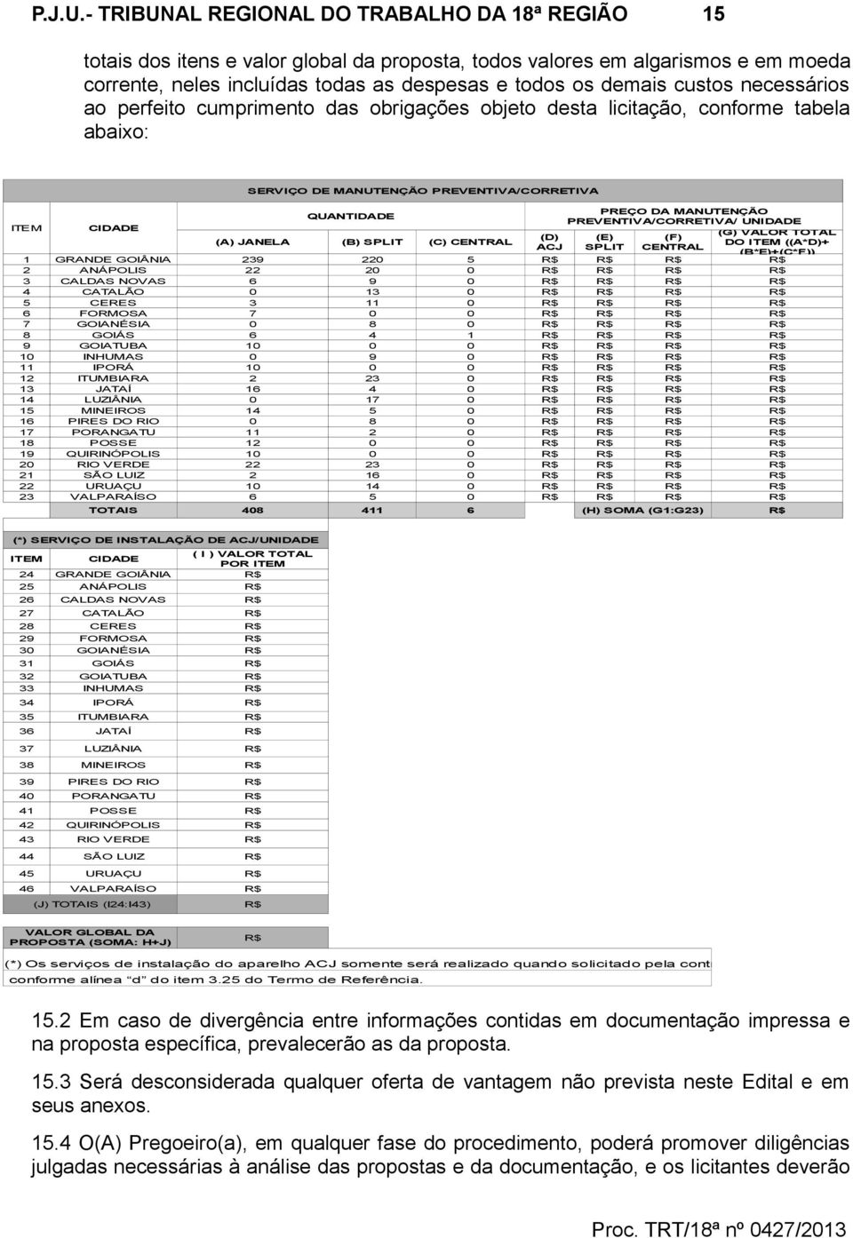 custos necessários ao perfeito cumprimento das obrigações objeto desta licitação, conforme tabela abaixo: ITEM CIDADE SERVIÇO DE MANUTENÇÃO PREVENTIVA/CORRETIVA QUANTIDADE (A) JANELA (B) SPLIT (C)