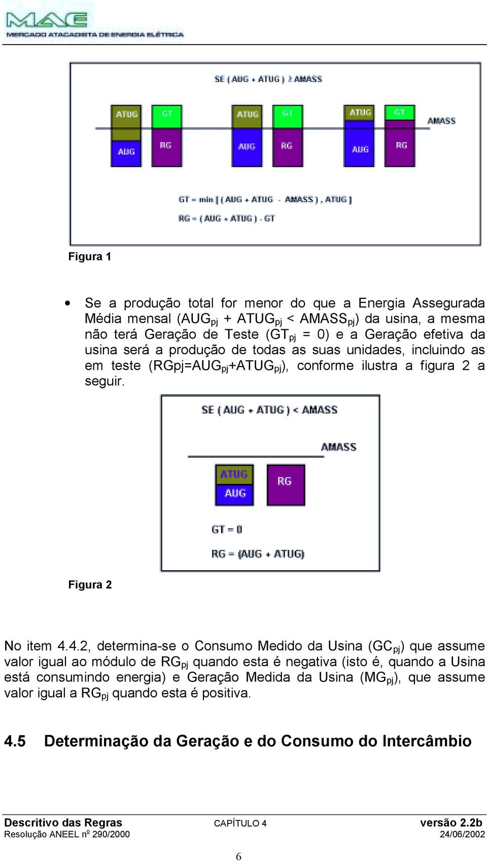 4.2, determina-se o Consumo Medido da Usina (GC pj ) que assume valor igual ao módulo de RG pj quando esta é negativa (isto é, quando a Usina está consumindo energia) e