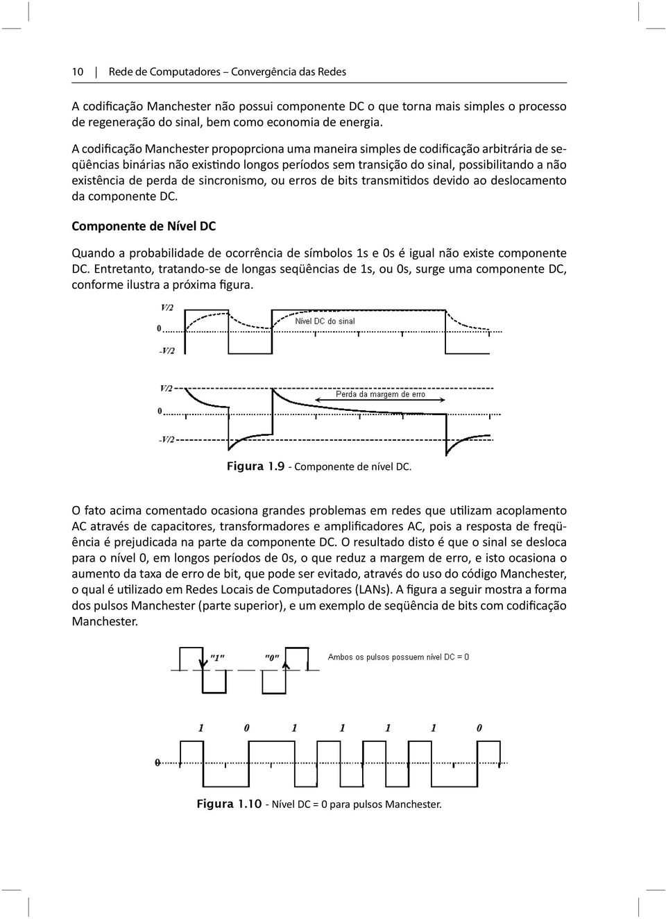 perda de sincronismo, ou erros de bits transmitidos devido ao deslocamento da componente DC.