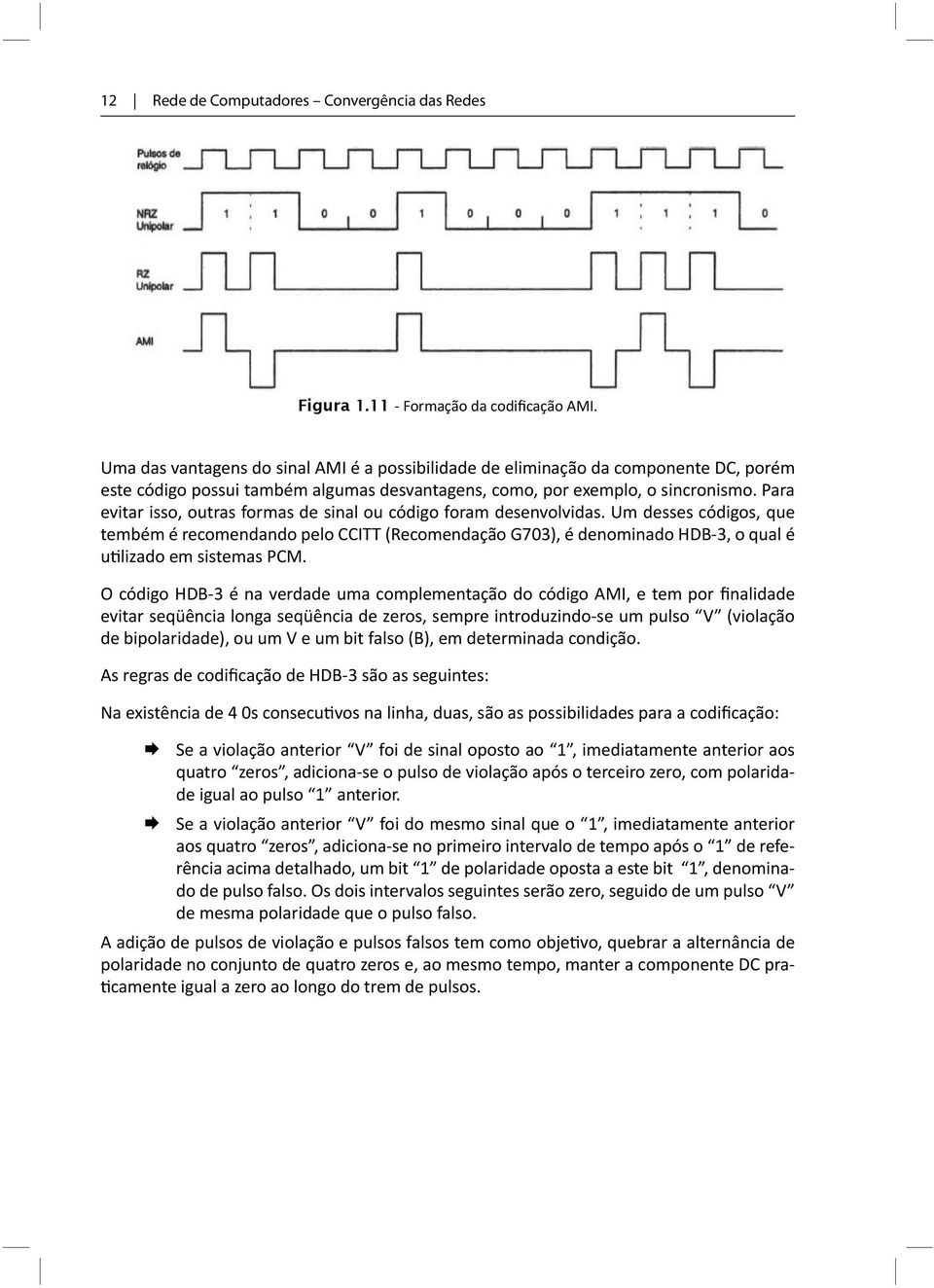 Para evitar isso, outras formas de sinal ou código foram desenvolvidas.