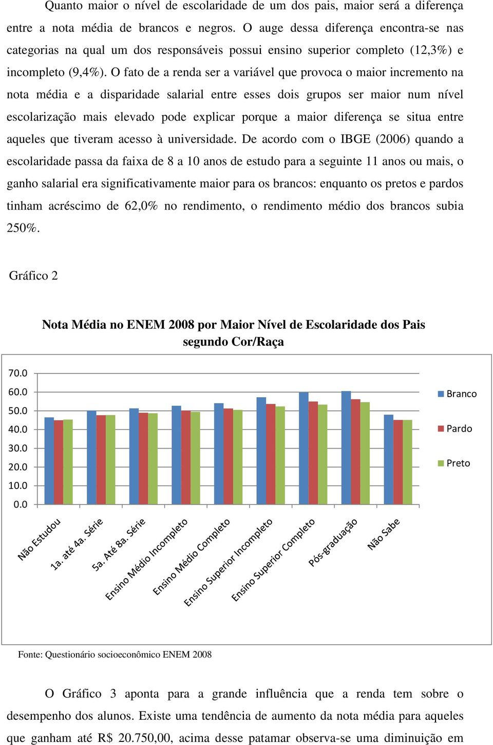 O fato de a renda ser a variável que provoca o maior incremento na nota média e a disparidade salarial entre esses dois grupos ser maior num nível escolarização mais elevado pode explicar porque a