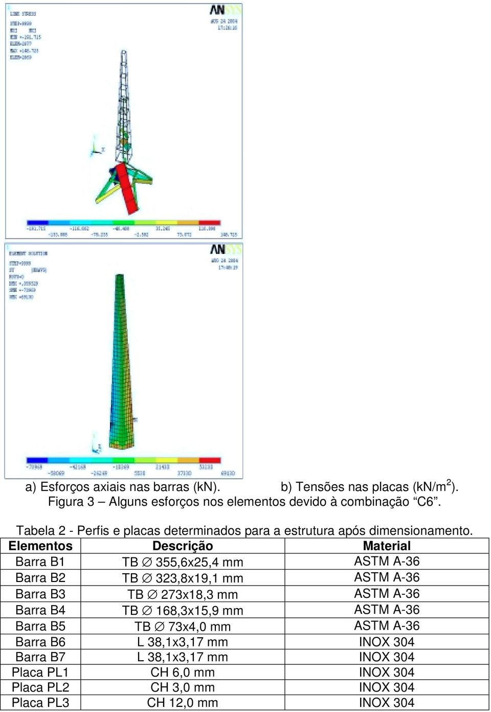 Elementos Descrição Material Barra B1 TB 355,6x25,4 mm ASTM A-36 Barra B2 TB 323,8x19,1 mm ASTM A-36 Barra B3 TB 273x18,3 mm ASTM A-36 Barra