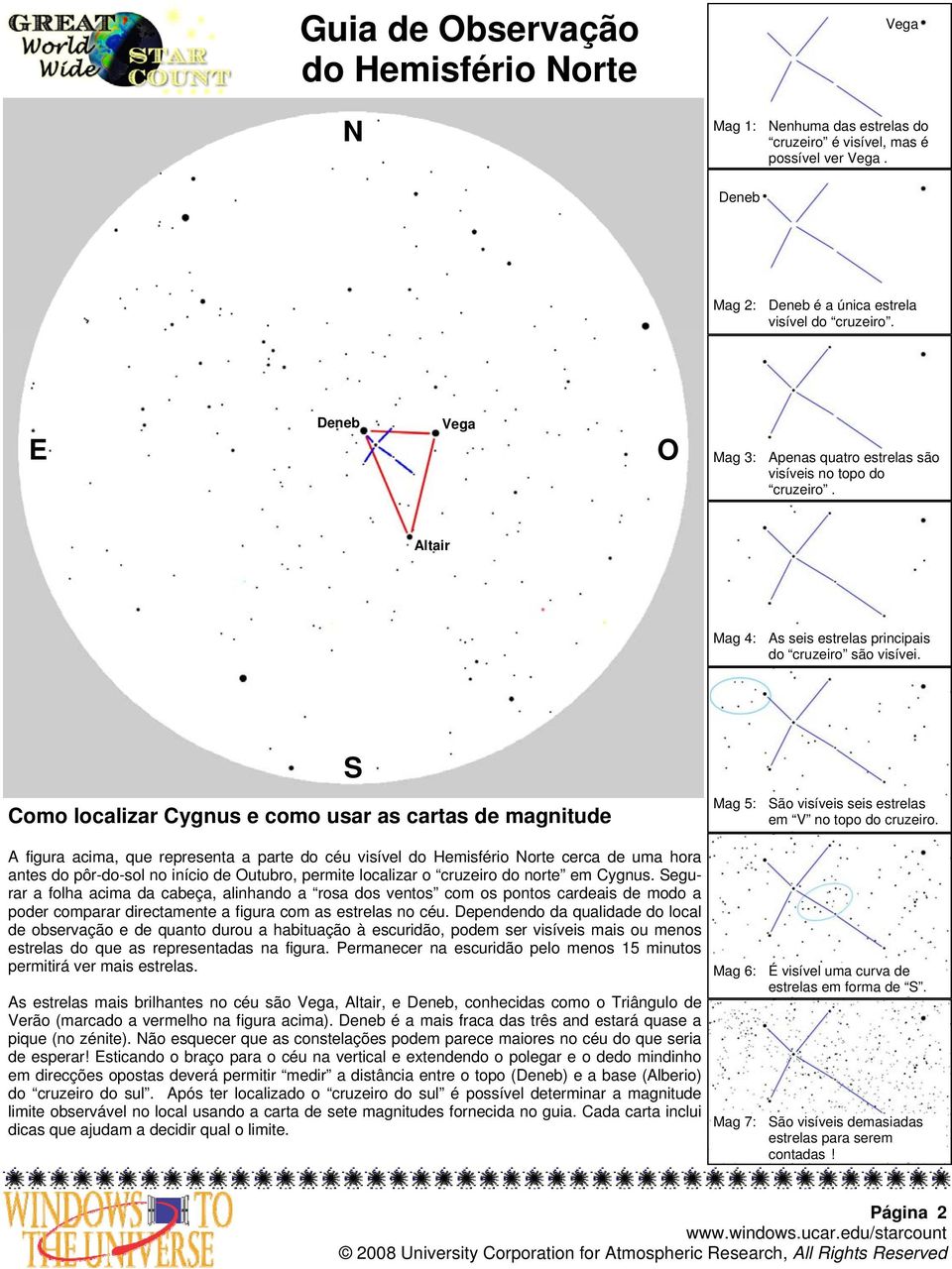 Como localizar Cygnus e como usar as cartas de magnitude S A figura acima, que representa a parte do céu visível do Hemisfério Norte cerca de uma hora antes do pôr-do-sol no início de Outubro,