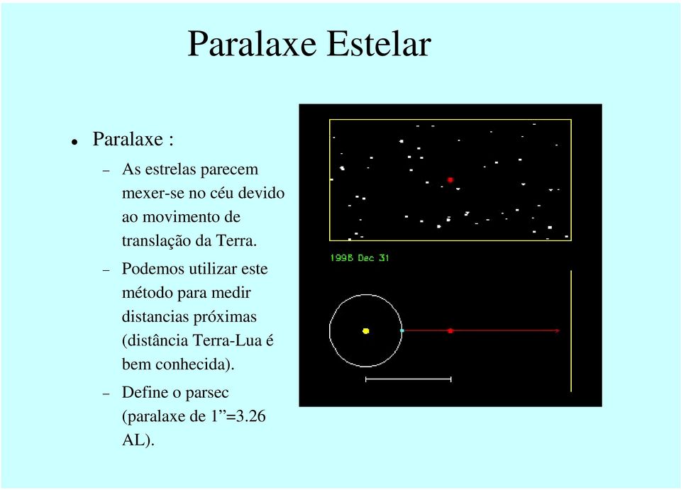 Podemos utilizar este método para medir distancias próximas