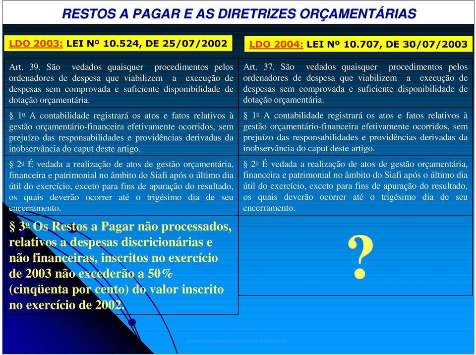 1 o A contbilidd rgistrrá os tos ftos rltivos à gstão orçmntário-finncir ftivmnt ocorridos, sm prjuízo ds rsponsbilidds providêncis drivds d inobsrvânci do cput dst rtigo.