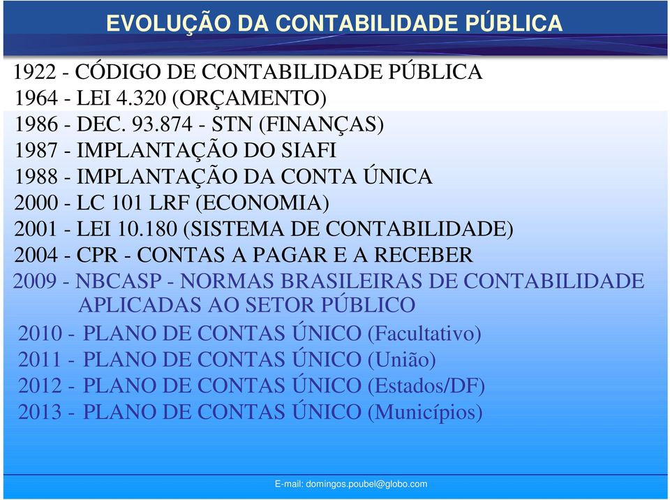 180 (SISTEMA DE CONTABILIDADE) 2004 - CPR - CONTAS A PAGAR E A RECEBER 2009 - NBCASP - NORMAS BRASILEIRAS DE CONTABILIDADE APLICADAS AO SETOR