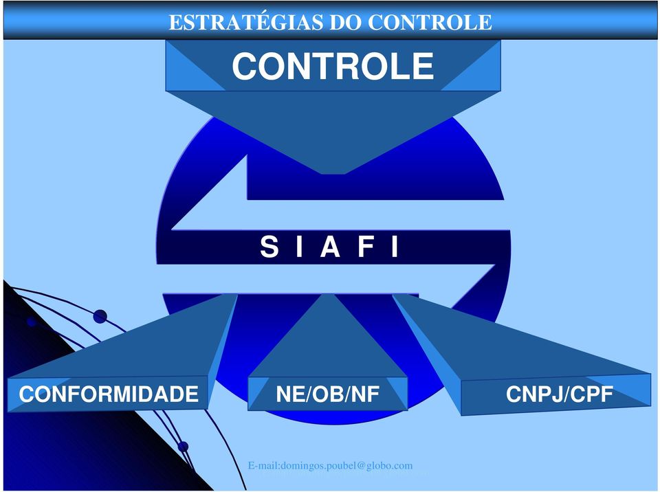 CNPJ/CPF E-mil:domingos.