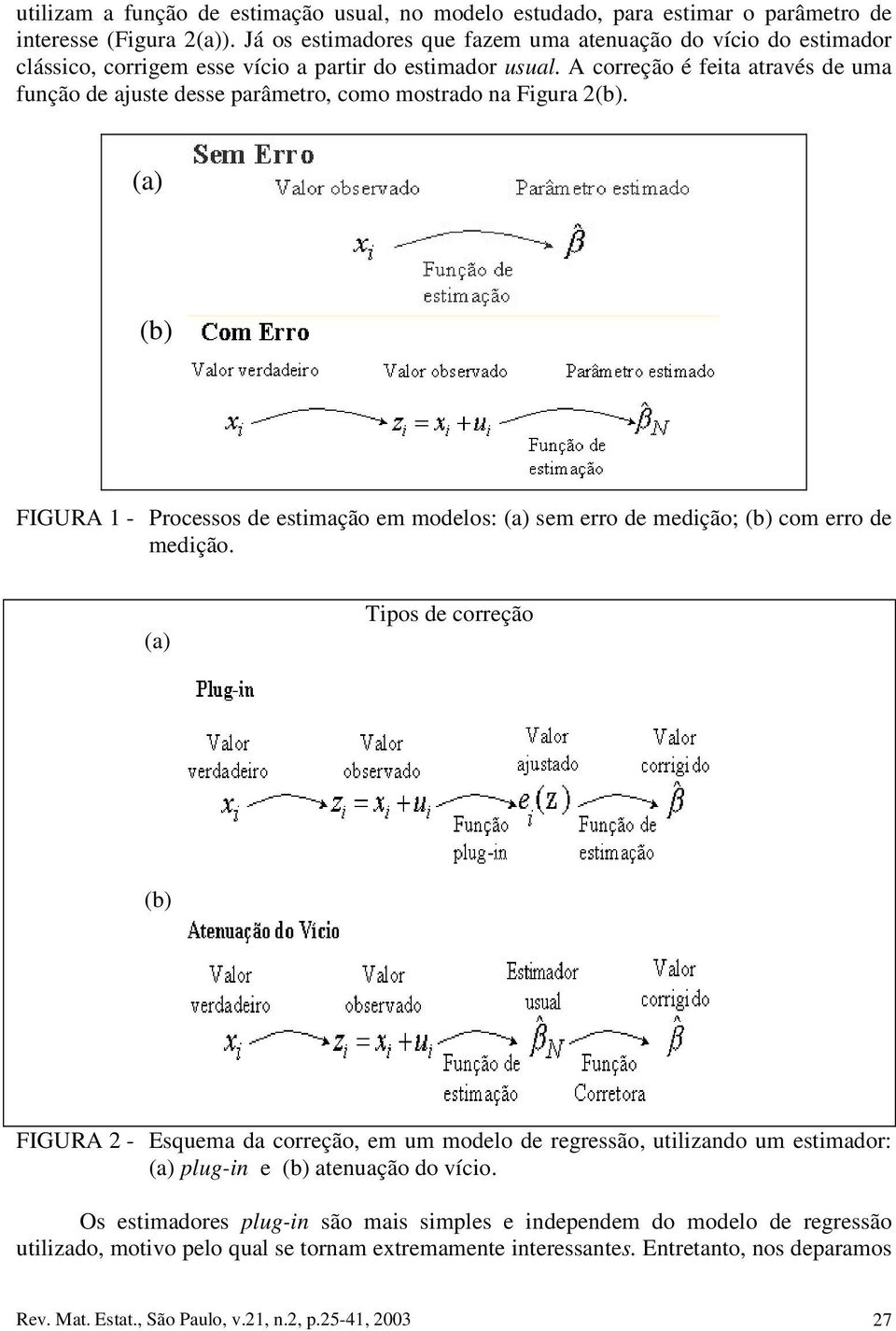 erro de medção; (b) com erro de medção (a) Tpos de correção (b) FIGURA - Esqema da correção, em m modelo de regressão, tlzado m estmador: (a) plg- e (b) ateação do víco Os