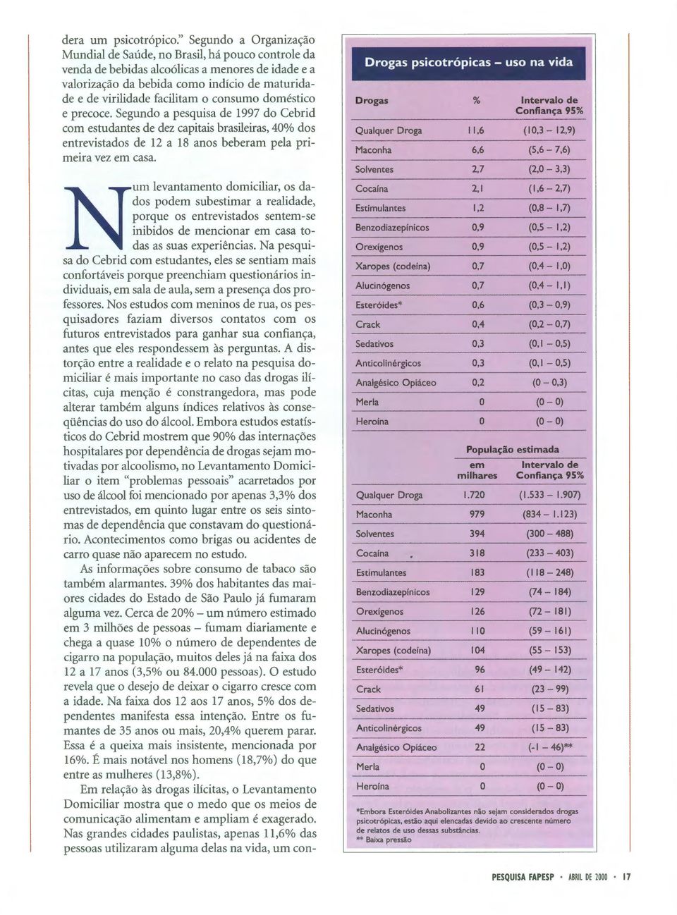 o consumo doméstico e precoce. Segundo a pesquisa de 1997 do Cebrid com estudantes de dez capitais brasileiras, 40% dos entrevistados de 12 a 18 anos beberam pela primeira vez em casa.