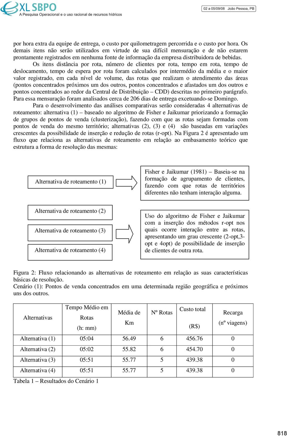 Os itens distância por rota, número de clientes por rota, tempo em rota, tempo de deslocamento, tempo de espera por rota foram calculados por intermédio da média e o maior valor registrado, em cada