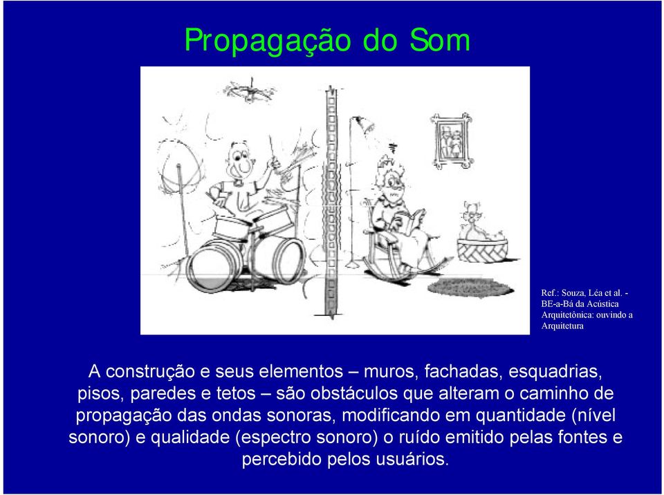 muros, fachadas, esquadrias, pisos, paredes e tetos são obstáculos que alteram o caminho de