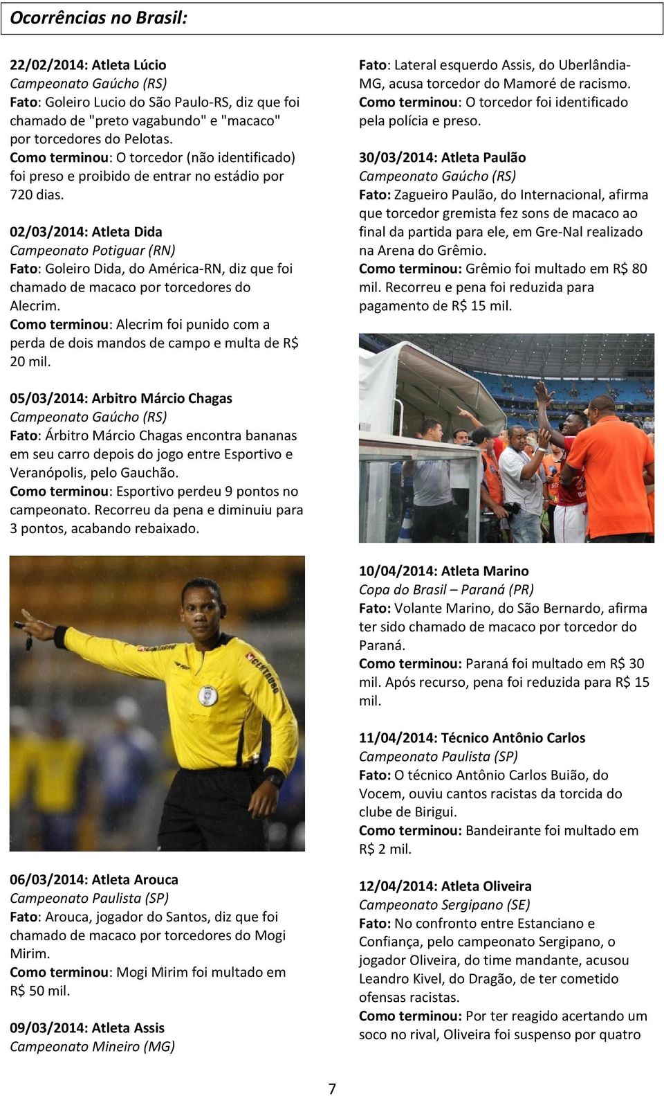 02/03/2014: Atleta Dida Campeonato Potiguar (RN) Fato: Goleiro Dida, do América-RN, diz que foi chamado de macaco por torcedores do Alecrim.