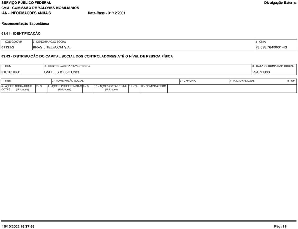 CAP. SOCIAL 0101010301 CSH LLC e CSH Units 29/07/1998 1 - ITEM 2 - NOME/RAZÃO SOCIAL 3 - CPF/CNPJ 4 - NACIONALIDADE 5 - UF 6 - AÇÕES