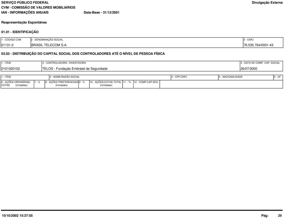 CAP. SOCIAL 0101020102 TELOS - Fundação Embratel de Seguridade 26/07/2000 1 - ITEM 2 - NOME/RAZÃO SOCIAL 3 - CPF/CNPJ 4 - NACIONALIDADE 5 - UF