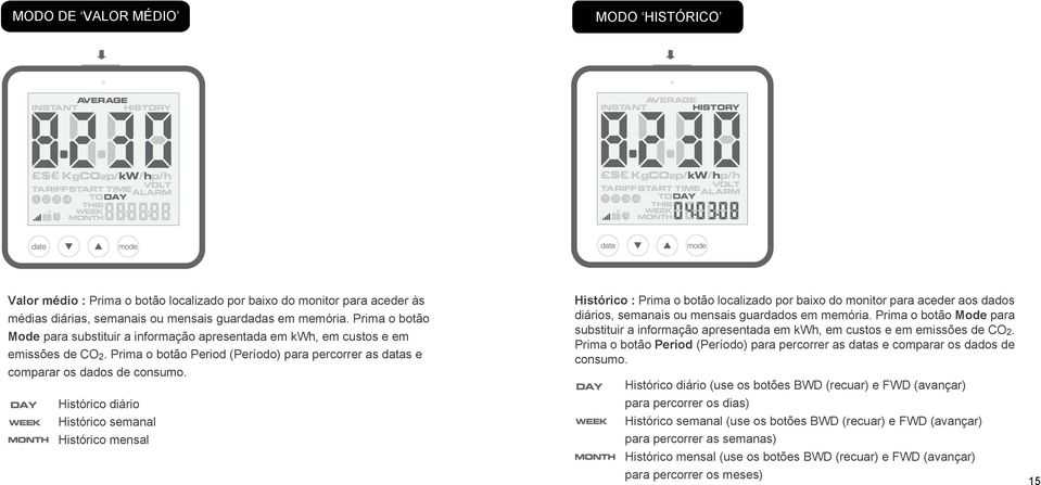 Histórico diário Histórico semanal Histórico mensal Histórico : Prima o botão localizado por baixo do monitor para aceder aos dados diários, semanais ou mensais guardados em memória.