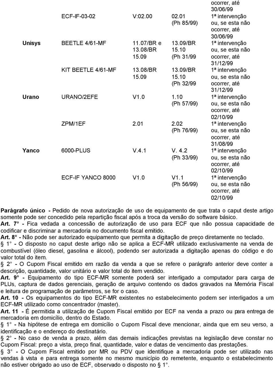 Parágrafo único - Pedido de nova autorização de uso de equipamento de que trata o caput deste artigo somente pode ser concedido pela repartição fiscal após a troca da versão do software básico. Art.