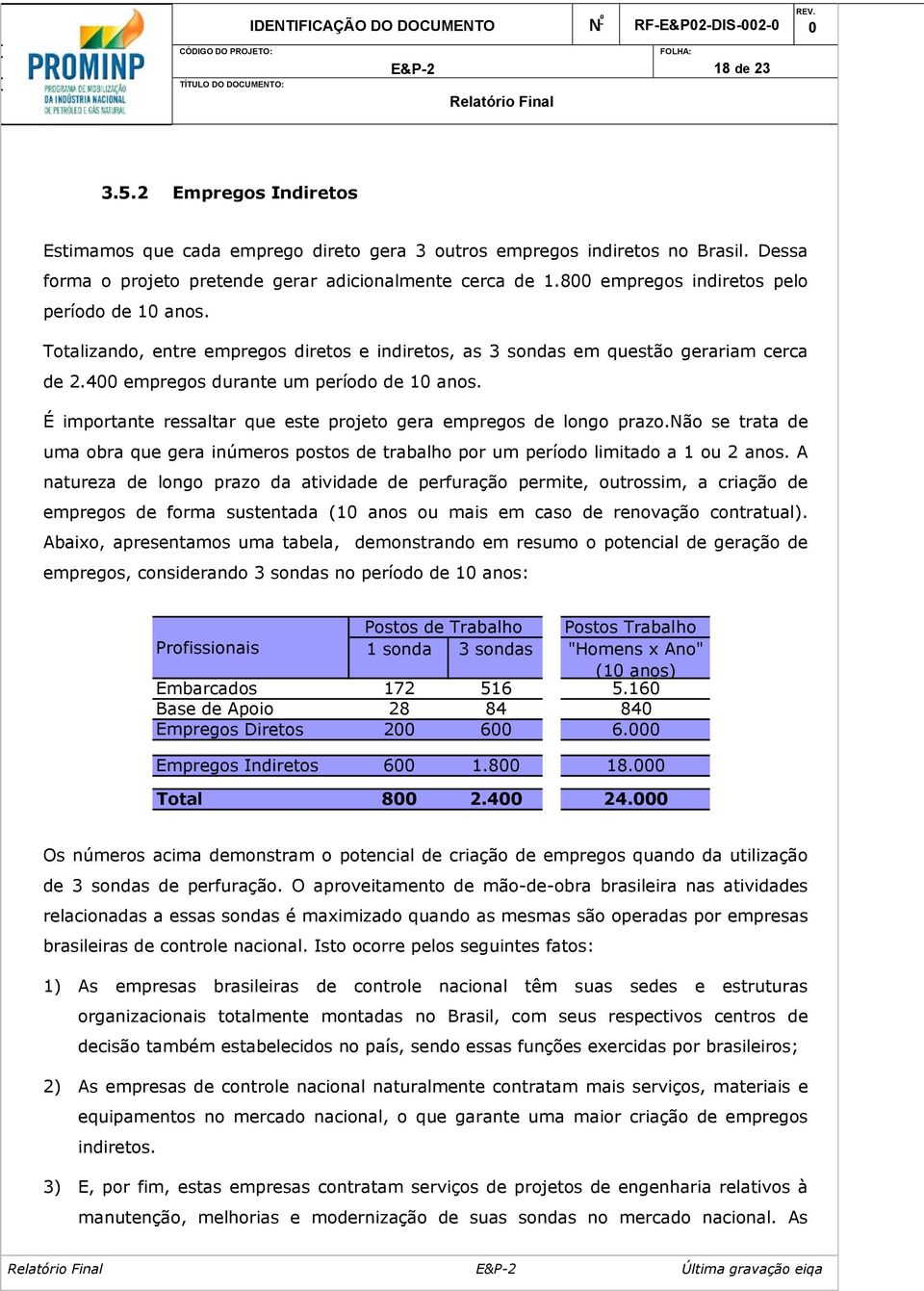 É importante ressaltar que este projeto gera empregos de longo prazo.não se trata de uma obra que gera inúmeros postos de trabalho por um período limitado a 1 ou 2 anos.