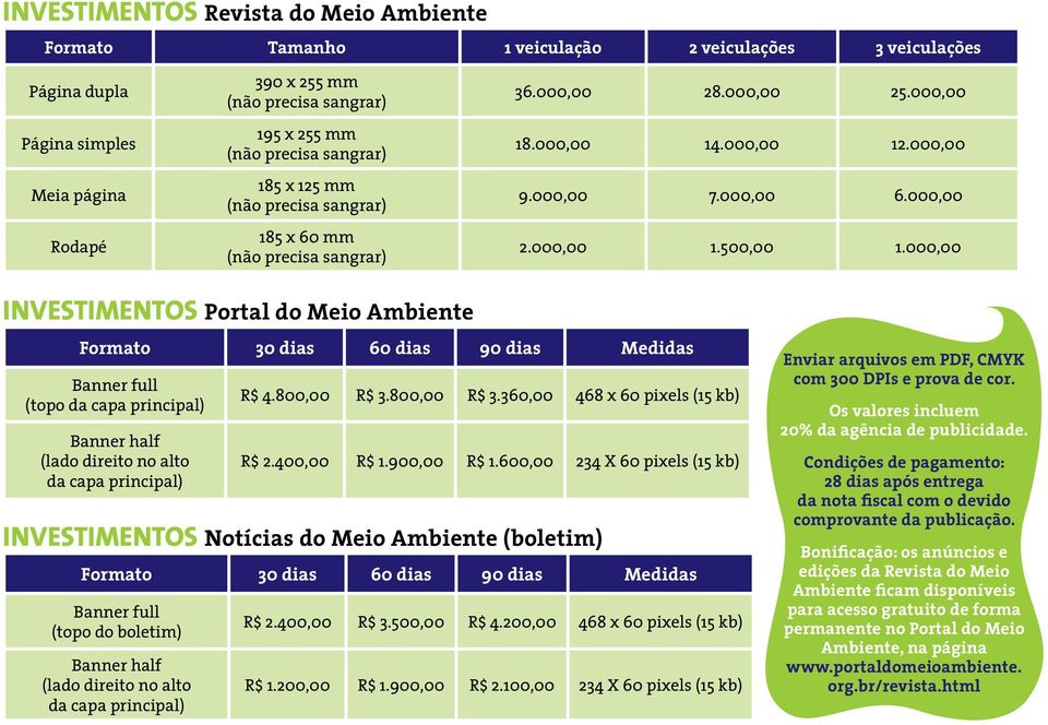 000,00 investimentos Portal do Meio Ambiente Formato 30 dias 60 dias 90 dias Medidas Banner full (topo da capa principal) Banner half (lado direito no alto da capa principal) R$ 4.800,00 R$ 3.