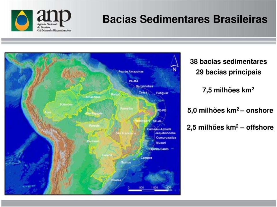 principais 7,5 milhões km 2 5,0