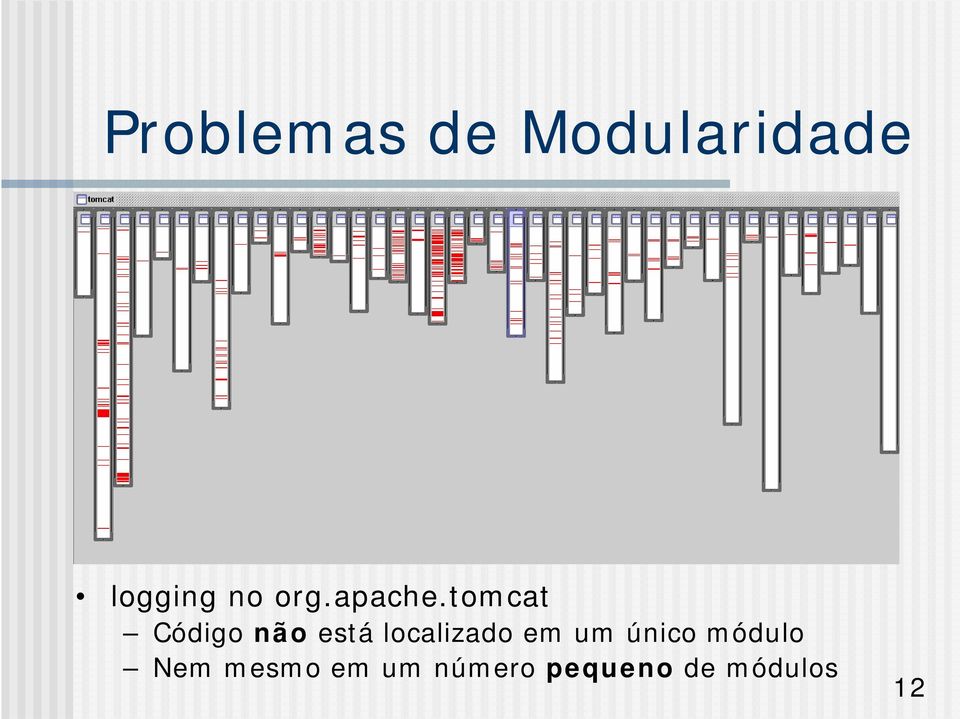 tomcat Código não está localizado em