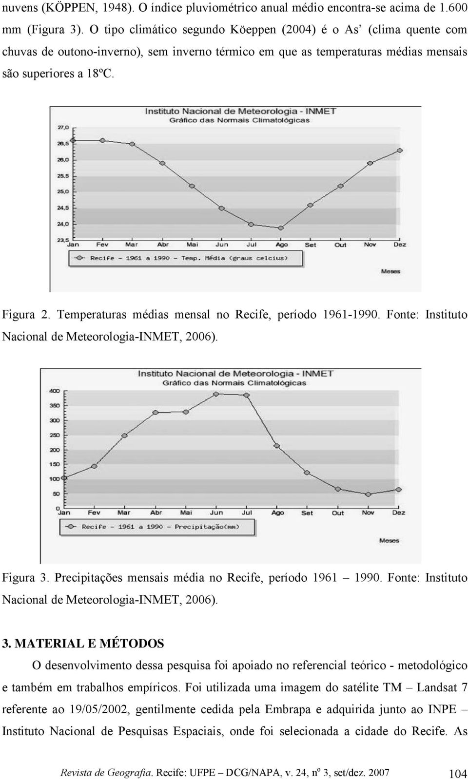 Temperaturas médias mensal no Recife, período 1961-1990. Fonte: Instituto Nacional de Meteorologia-INMET, 2006). Figura 3. Precipitações mensais média no Recife, período 1961 1990.