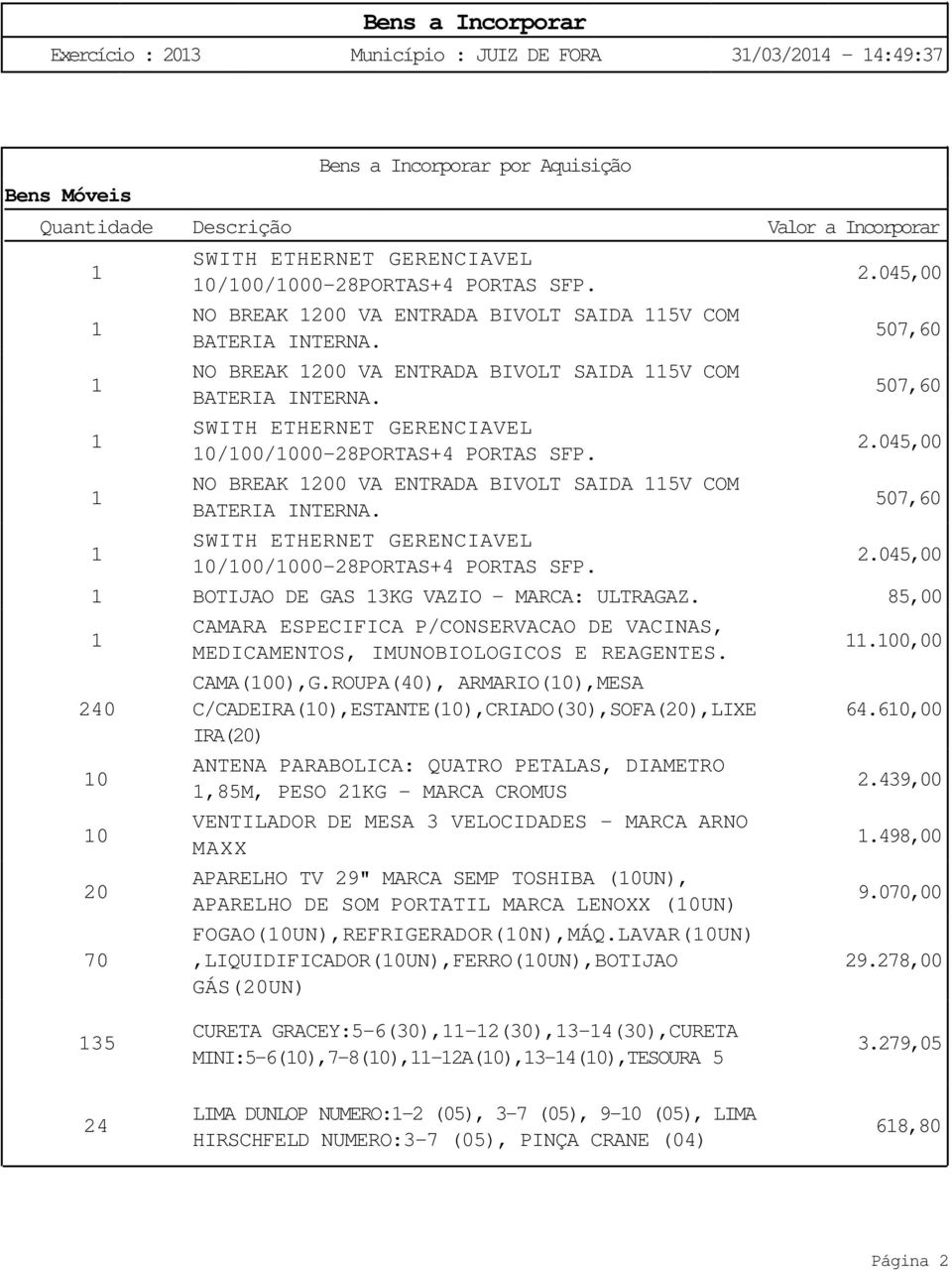 507,60 SWITH ETHERNET GERENCIAVEL 0/00/000-8PORTAS+ PORTAS SFP..05,00 BOTIJAO DE GAS KG VAZIO - MARCA: ULTRAGAZ.