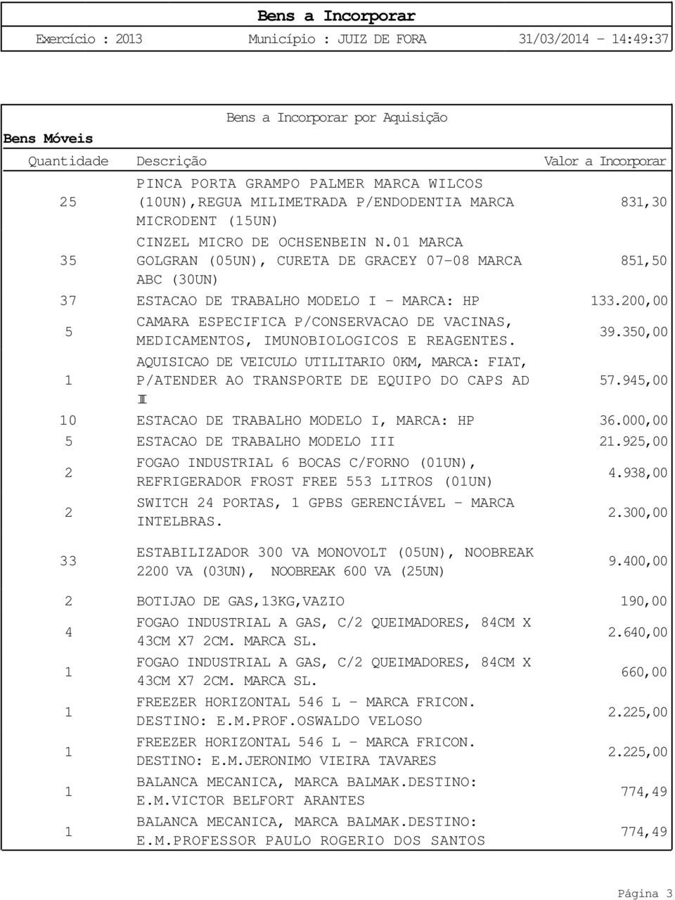 00,00 5 CAMARA ESPECIFICA P/CONSERVACAO DE VACINAS, MEDICAMENTOS, IMUNOBIOLOGICOS E REAGENTES. 9.