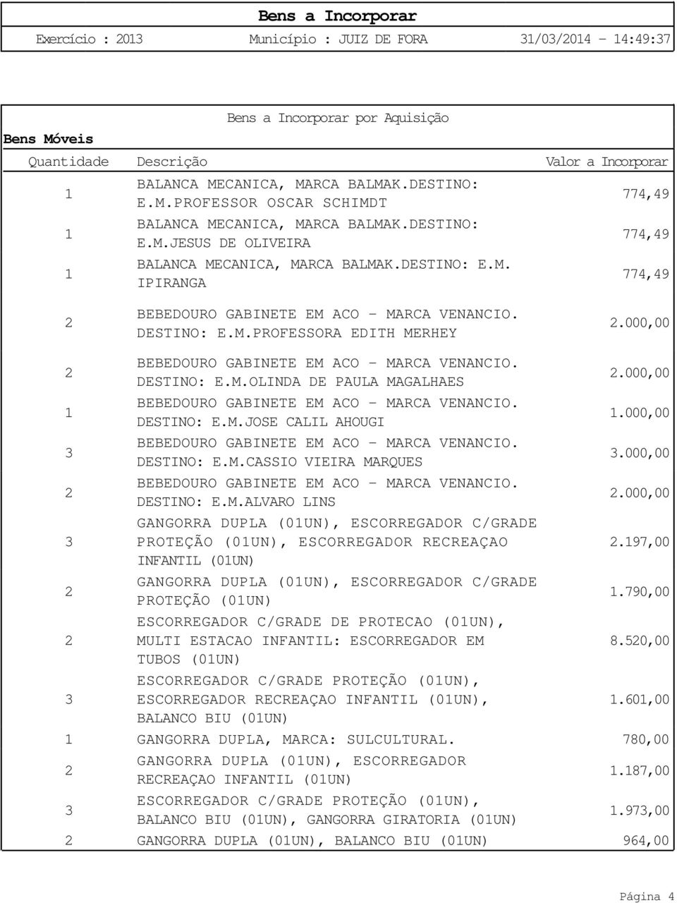 000,00 DESTINO: E.M.ALVARO LINS.000,00 GANGORRA DUPLA (0UN), ESCORREGADOR C/GRADE PROTEÇÃO (0UN), ESCORREGADOR RECREAÇAO.97,00 INFANTIL (0UN) GANGORRA DUPLA (0UN), ESCORREGADOR C/GRADE PROTEÇÃO (0UN).