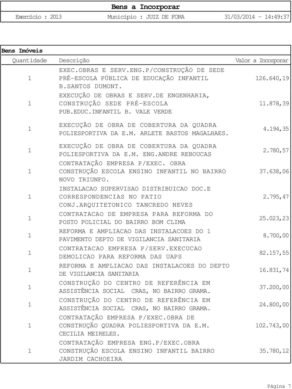 EXECUÇÃO DE OBRA DE COBERTURA DA QUADRA POLIESPORTIVA DA E.M. ENG.ANDRE REBOUCAS CONTRATAÇÃO EMPRESA P/EXEC. OBRA CONSTRUÇÃO ESCOLA ENSINO INFANTIL NO BAIRRO NOVO TRIUNFO.