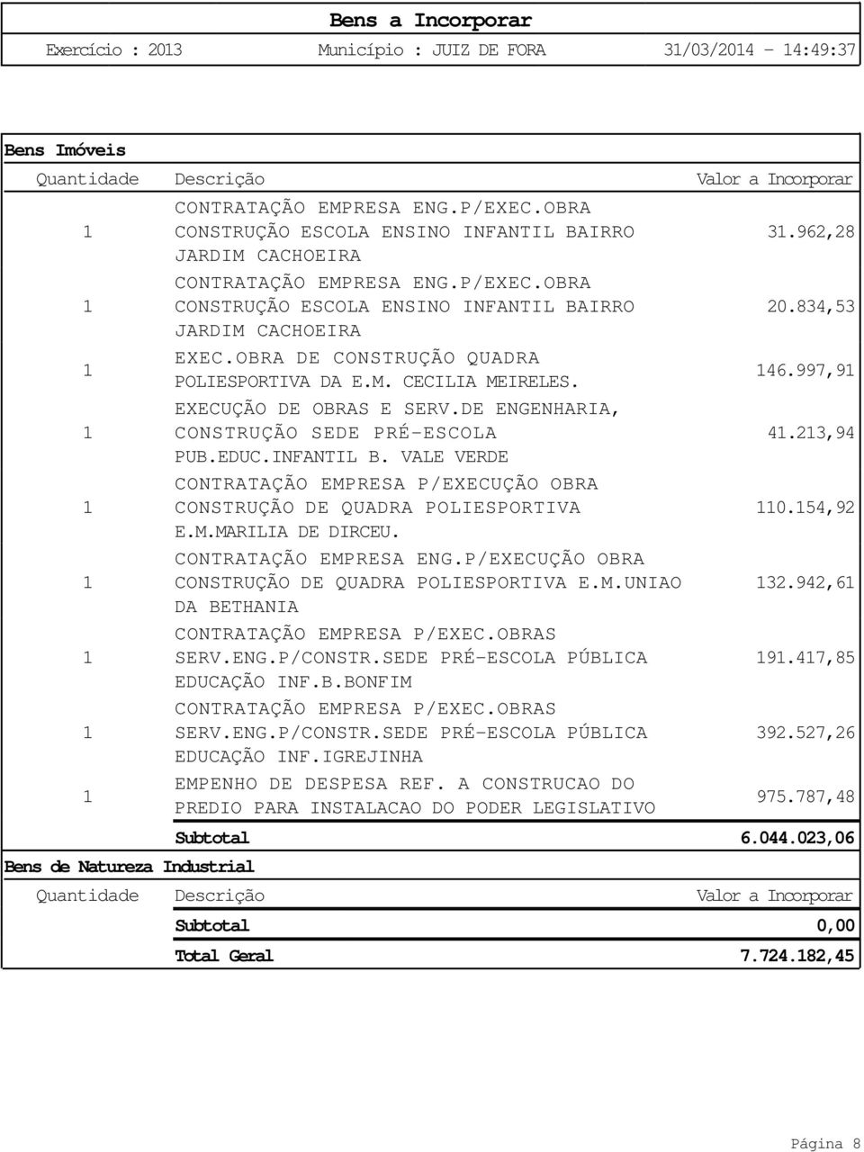 OBRA DE CONSTRUÇÃO QUADRA POLIESPORTIVA DA E.M. CECILIA MEIRELES. EXECUÇÃO DE OBRAS E SERV.DE ENGENHARIA, CONSTRUÇÃO SEDE PRÉ-ESCOLA PUB.EDUC.INFANTIL B.