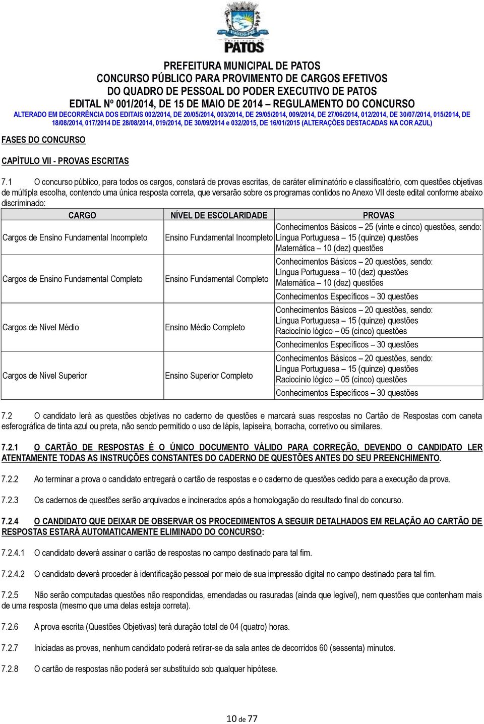 que versarão sobre os programas contidos no Anexo VII deste edital conforme abaixo discriminado: CARGO NÍVEL DE PROVAS Conhecimentos Básicos 25 (vinte e cinco) questões, sendo: Cargos de Ensino