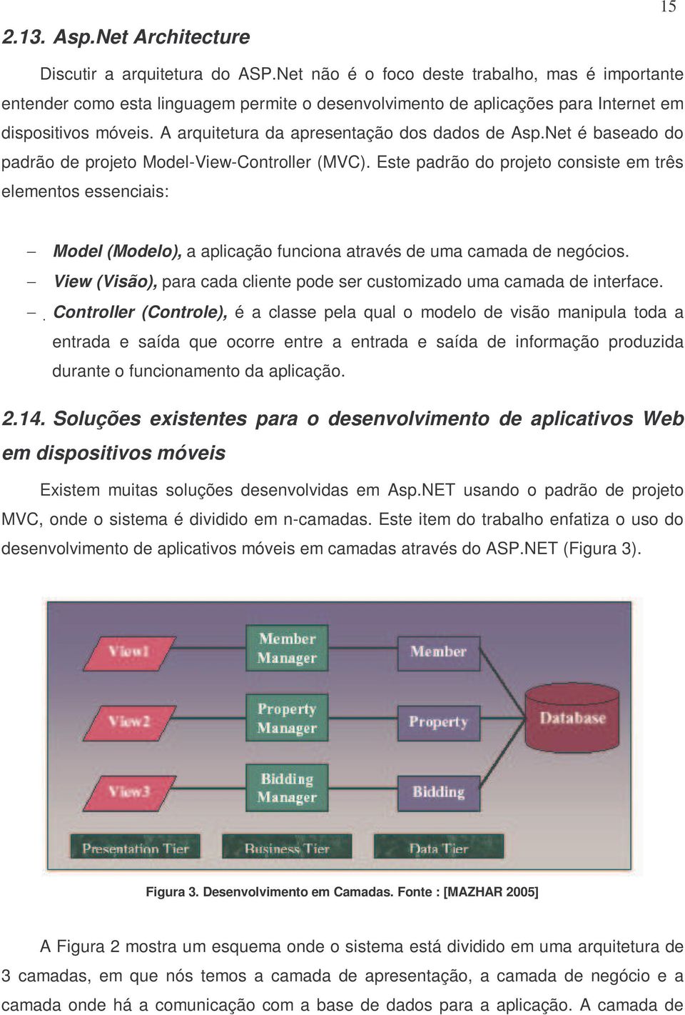 A arquitetura da apresentação dos dados de Asp.Net é baseado do padrão de projeto Model-View-Controller (MVC).