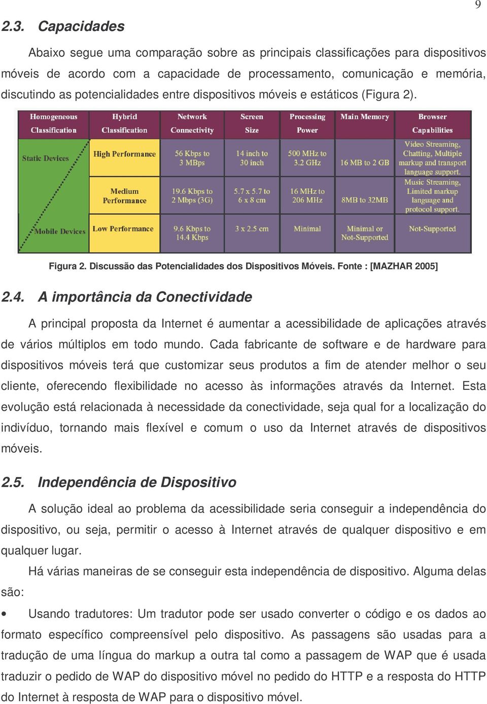 A importância da Conectividade A principal proposta da Internet é aumentar a acessibilidade de aplicações através de vários múltiplos em todo mundo.