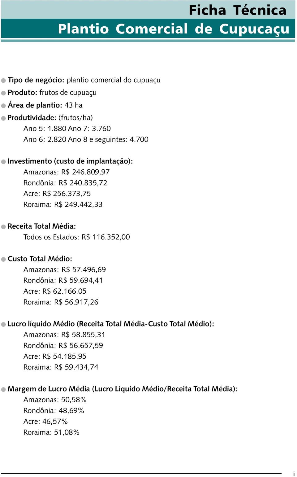 442,33 Receita Total Média: Todos os Estados: R$ 116.352,00 Custo Total Médio: Amazonas: R$ 57.496,69 Rondônia: R$ 59.694,41 Acre: R$ 62.166,05 Roraima: R$ 56.