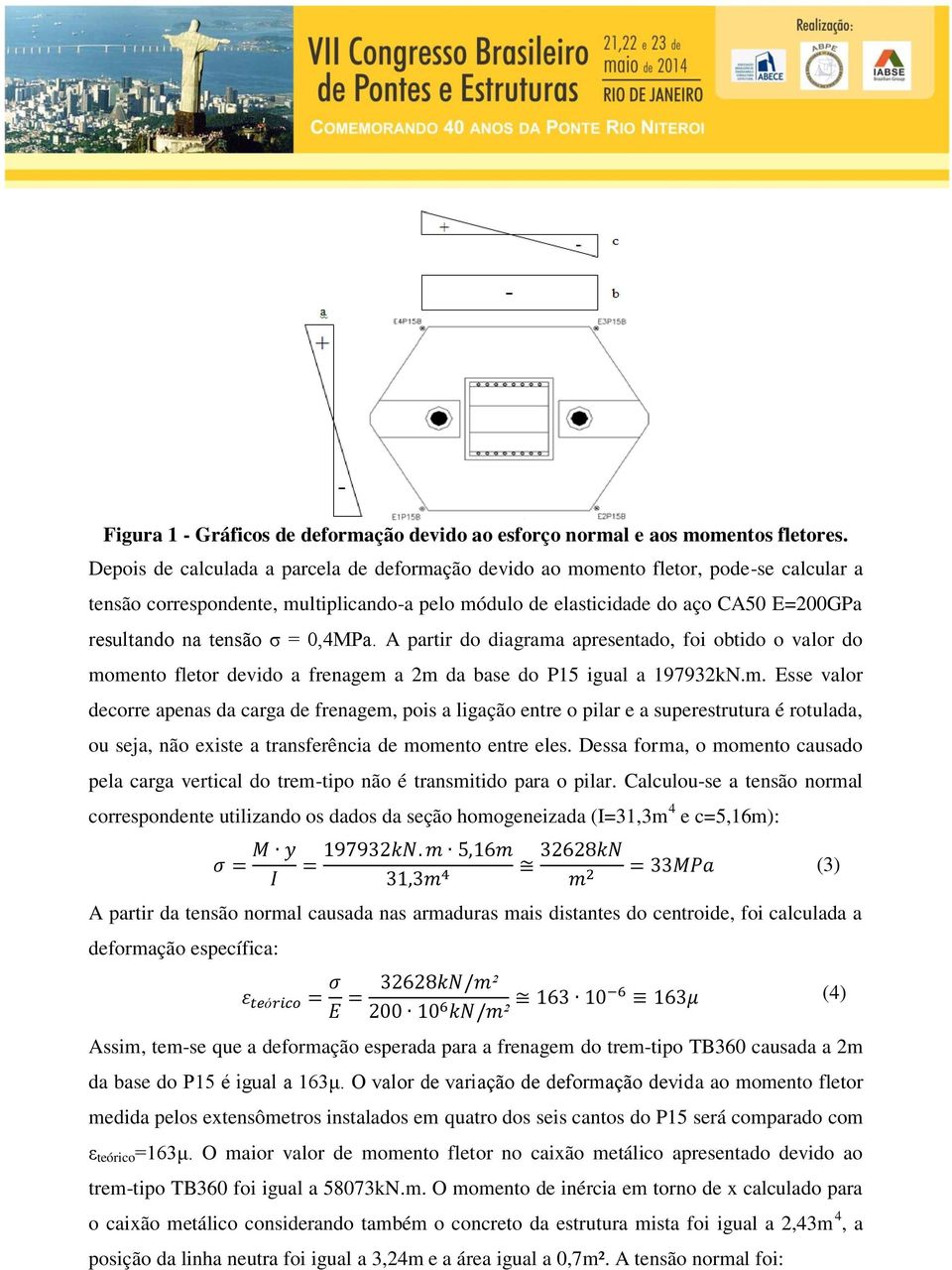 = 0,4MPa. A partir do diagrama apresentado, foi obtido o valor do momento fletor devido a frenagem a 2m da base do P15 igual a 197932kN.m. Esse valor decorre apenas da carga de frenagem, pois a ligação entre o pilar e a superestrutura é rotulada, ou seja, não existe a transferência de momento entre eles.