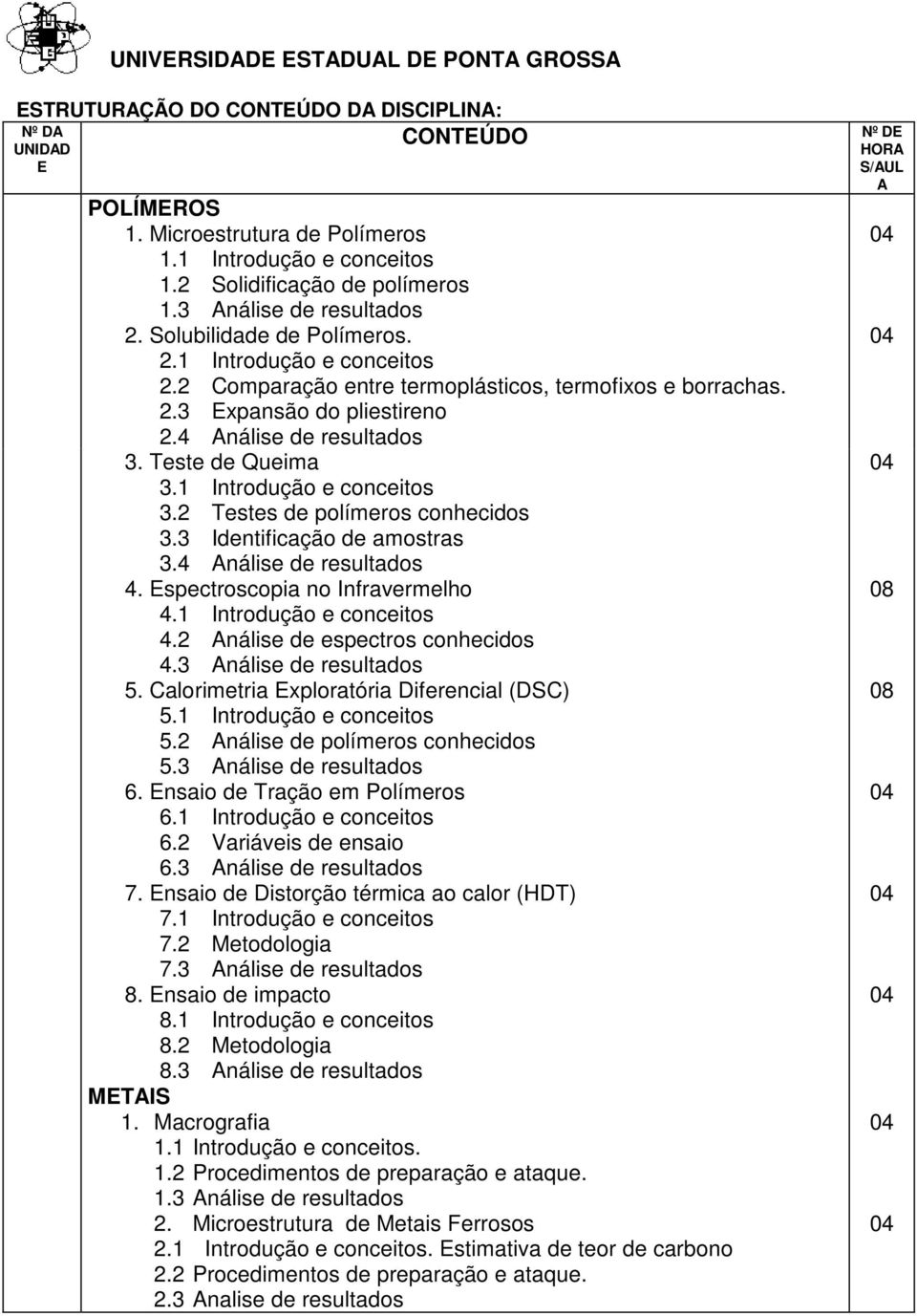 4 Análise de resultados 3. Teste de Queima 3.1 Introdução e conceitos 3.2 Testes de polímeros conhecidos 3.3 Identificação de amostras 3.4 Análise de resultados 4. Espectroscopia no Infravermelho 4.