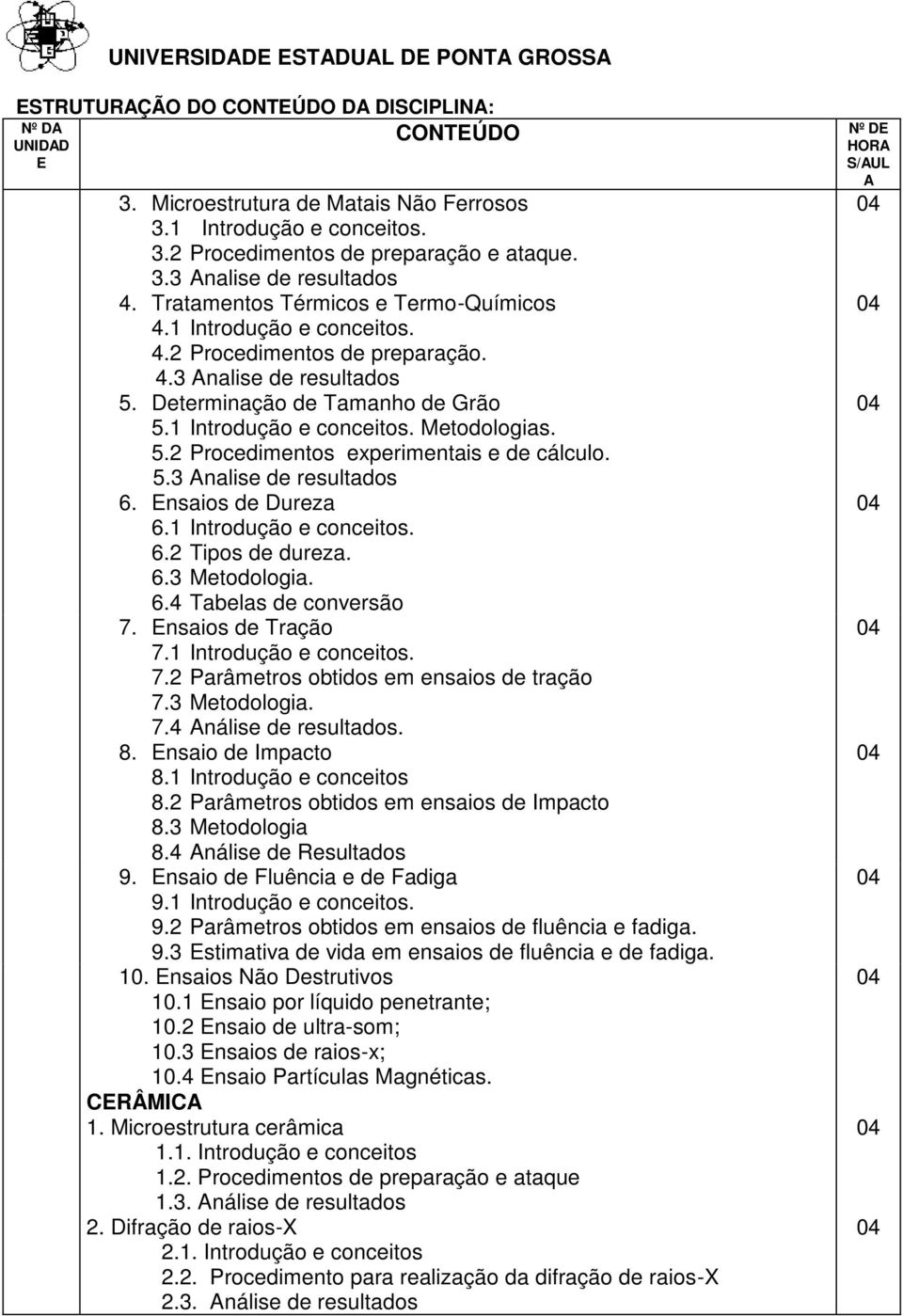 1 Introdução e conceitos. Metodologias. 5.2 Procedimentos experimentais e de cálculo. 5.3 Analise de resultados 6. Ensaios de Dureza 6.1 Introdução e conceitos. 6.2 Tipos de dureza. 6.3 Metodologia.