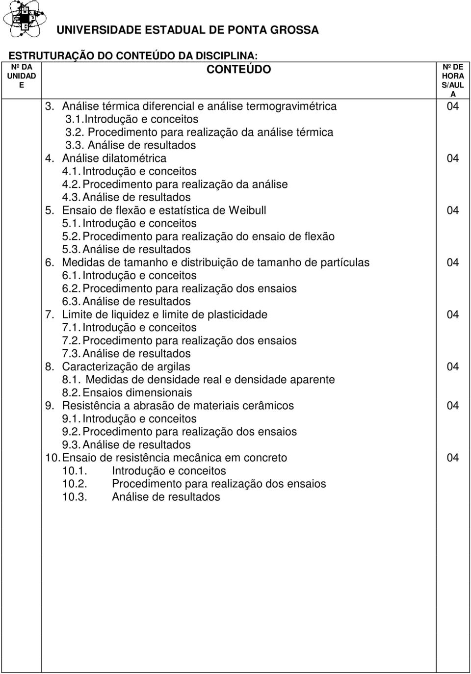 Ensaio de flexão e estatística de Weibull 5.1. Introdução e conceitos 5.2. Procedimento para realização do ensaio de flexão 5.3. Análise de resultados 6.