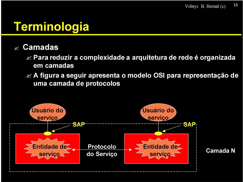 rede é organizada em camadas A figura a seguir apresenta o modelo OSI para