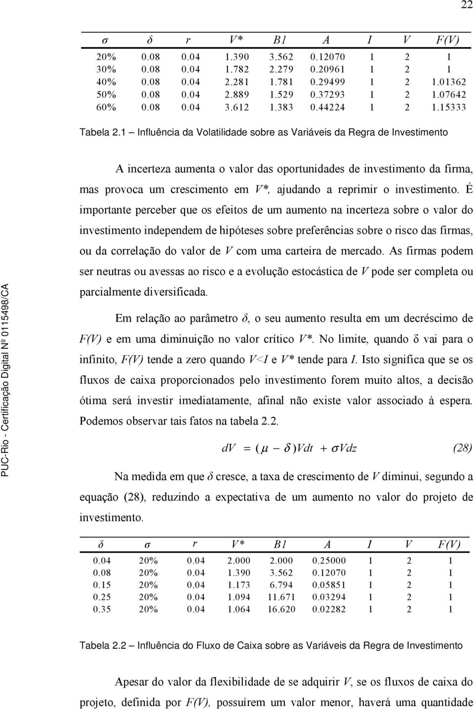 É impotante pecebe que os efeitos de um aumento na inceteza sobe o valo do investimento independem de hipóteses sobe pefeências sobe o isco das fimas, ou da coelação do valo de com uma cateia de