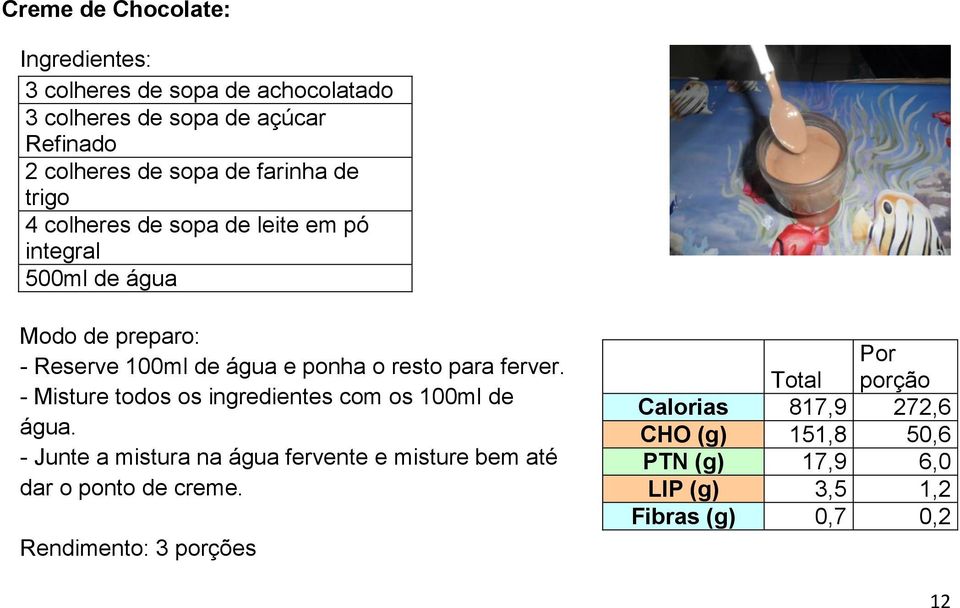 para ferver. - Misture todos os ingredientes com os 100ml de água.