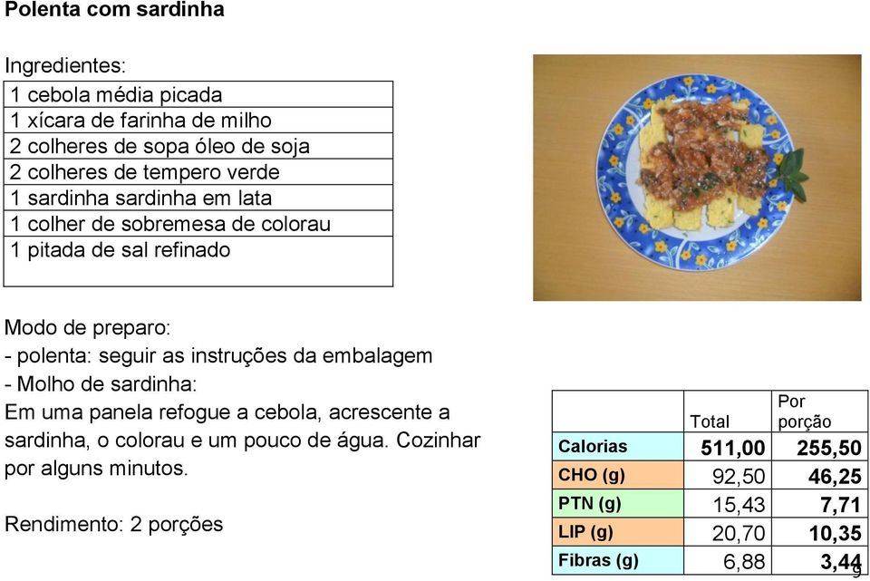 da embalagem - Molho de sardinha: Em uma panela refogue a cebola, acrescente a sardinha, o colorau e um pouco de água.