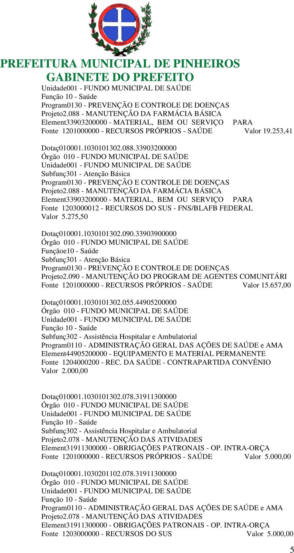 33903900000 Projeto2.090 - MANUTENÇÃO DO PROGRAM DE AGENTES COMUNITÁRI Fonte 1201000000 - RECURSOS PRÓPRIOS - SAÚDE Valor 15.657,00 Dotaç010001.1030101302.055.