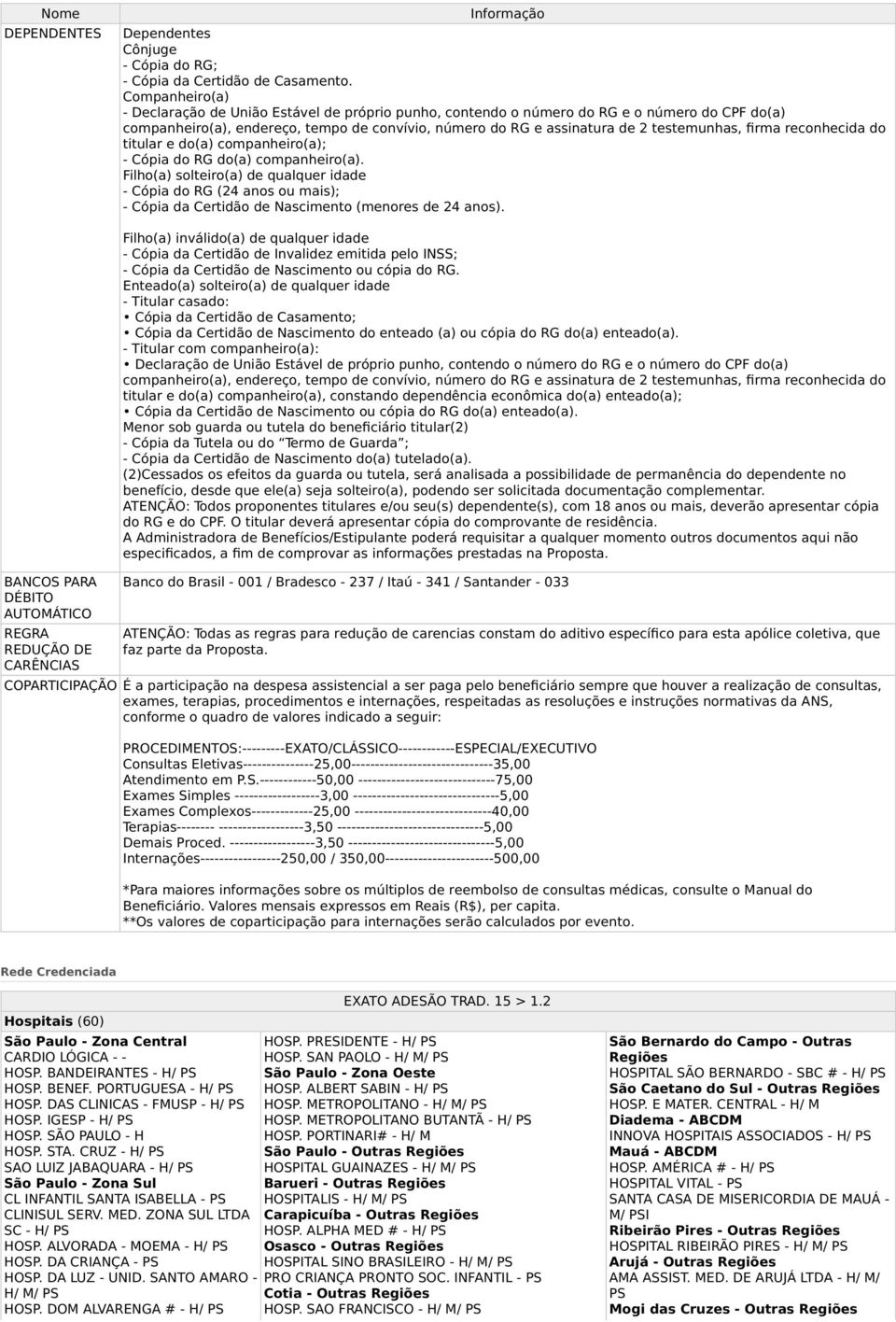 firma reconhecida do titular e do(a) companheiro(a); - Cópia do RG do(a) companheiro(a).