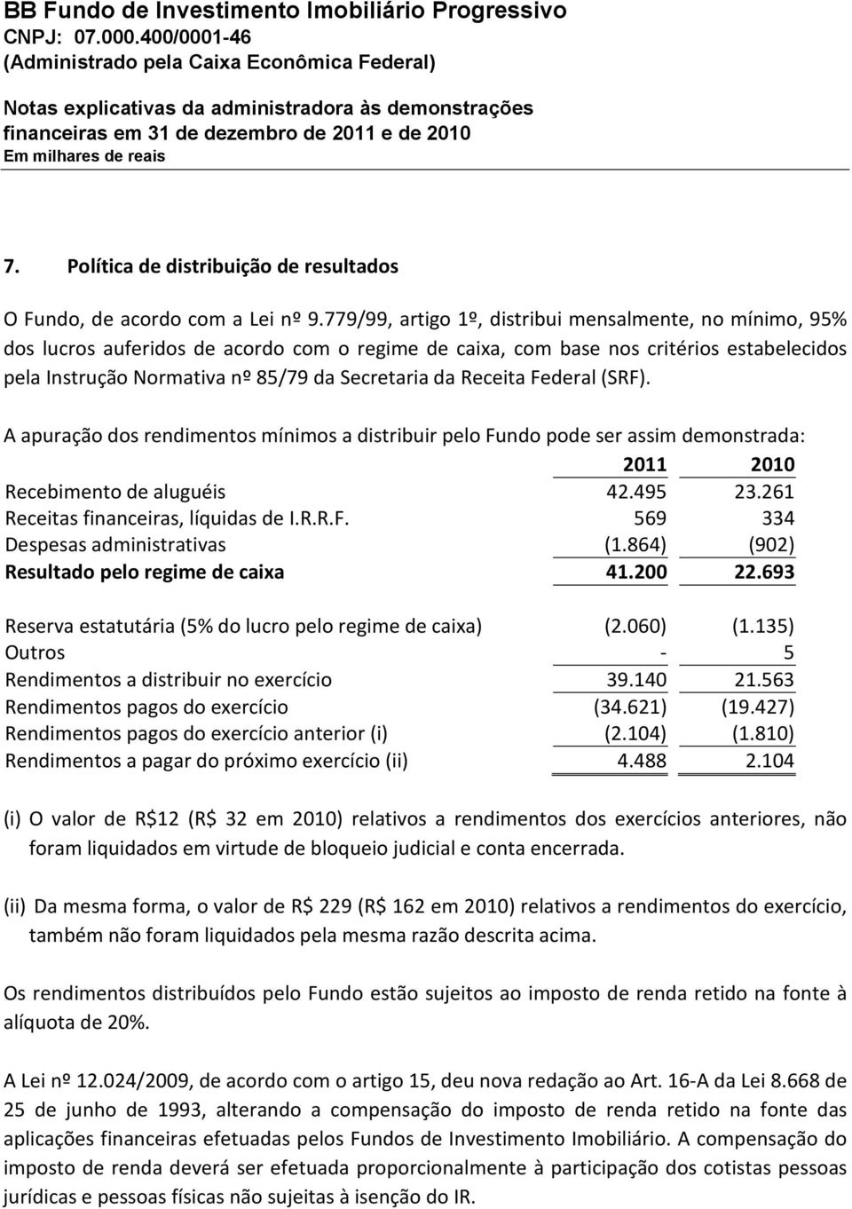 Receita Federal (SRF). A apuração dos rendimentos mínimos a distribuir pelo Fundo pode ser assim demonstrada: 2011 2010 Recebimento de aluguéis 42.495 23.261 Receitas financeiras, líquidas de I.R.R.F. 569 334 Despesas administrativas (1.