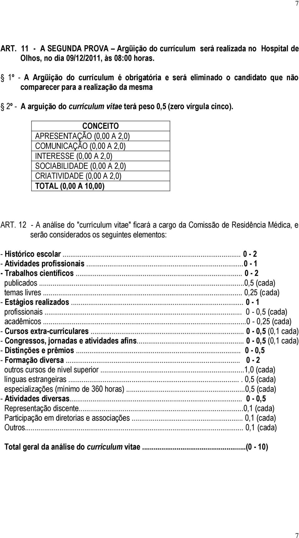 CONCEITO APRESENTAÇÃO (0,00 A 2,0) COMUNICAÇÃO (0,00 A 2,0) INTERESSE (0,00 A 2,0) SOCIABILIDADE (0,00 A 2,0) CRIATIVIDADE (0,00 A 2,0) TOTAL (0,00 A 10,00) ART.