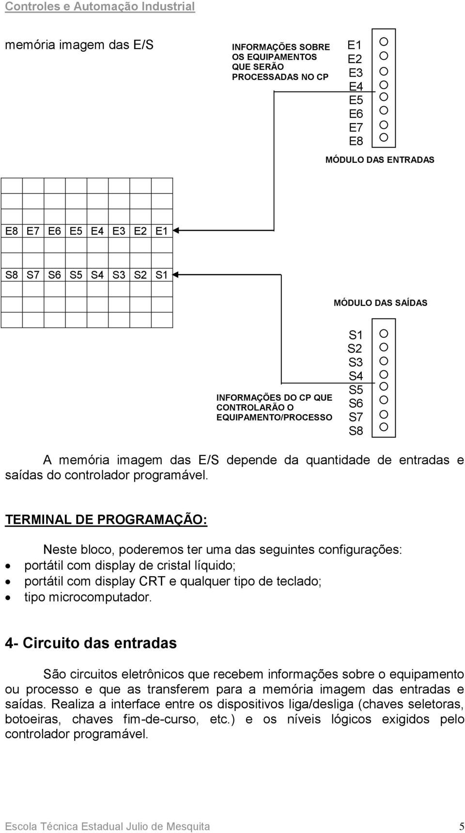 TERMINAL DE PROGRAMAÇÃO: Neste bloco, poderemos ter uma das seguintes configurações: portátil com display de cristal líquido; portátil com display CRT e qualquer tipo de teclado; tipo microcomputador.